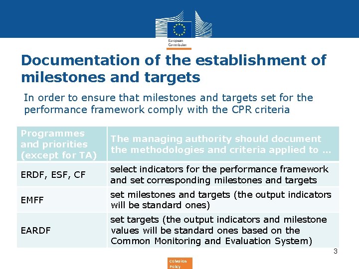 Documentation of the establishment of milestones and targets In order to ensure that milestones