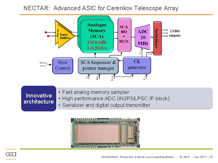 NECTAR: Advanced ASIC for Cerenkov Telescope Array • Fast analog memory sampler Innovative •