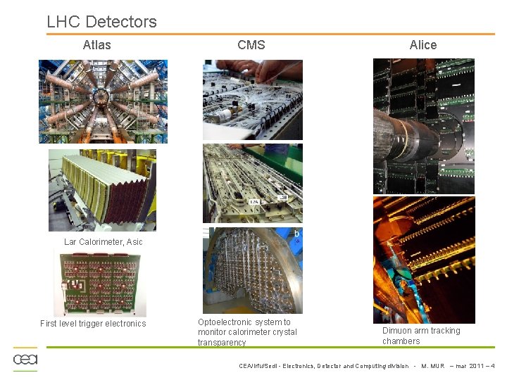 LHC Detectors Atlas CMS Alice Lar Calorimeter, Asic First level trigger electronics Optoelectronic system