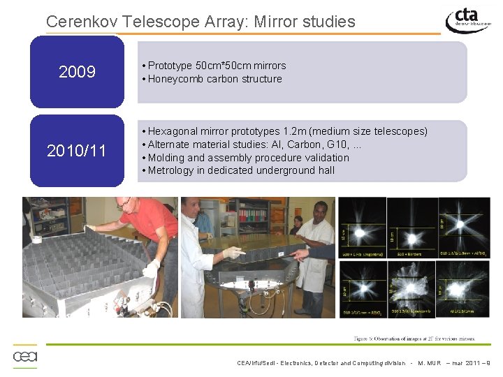 Cerenkov Telescope Array: Mirror studies 2009 2010/11 • Prototype 50 cm*50 cm mirrors •