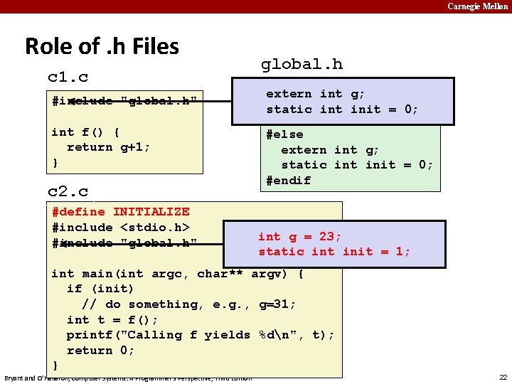 Carnegie Mellon Role of. h Files c 1. c #include "global. h" int f()