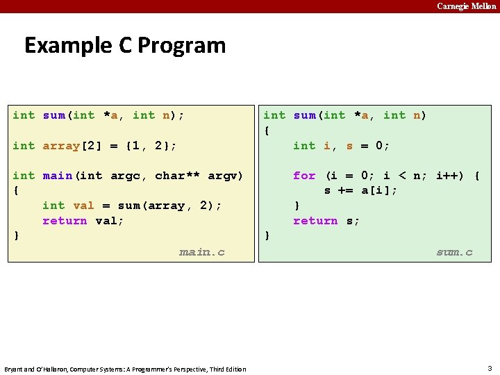 Carnegie Mellon Example C Program int sum(int *a, int n); int array[2] = {1,