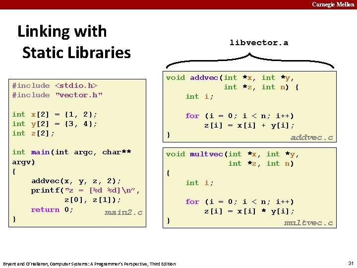 Carnegie Mellon Linking with Static Libraries #include <stdio. h> #include "vector. h" int x[2]
