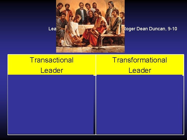 Leadership For Saints, Ed Pinegar, Roger Dean Duncan, 9 -10 Transactional Transformational Leader Initiating