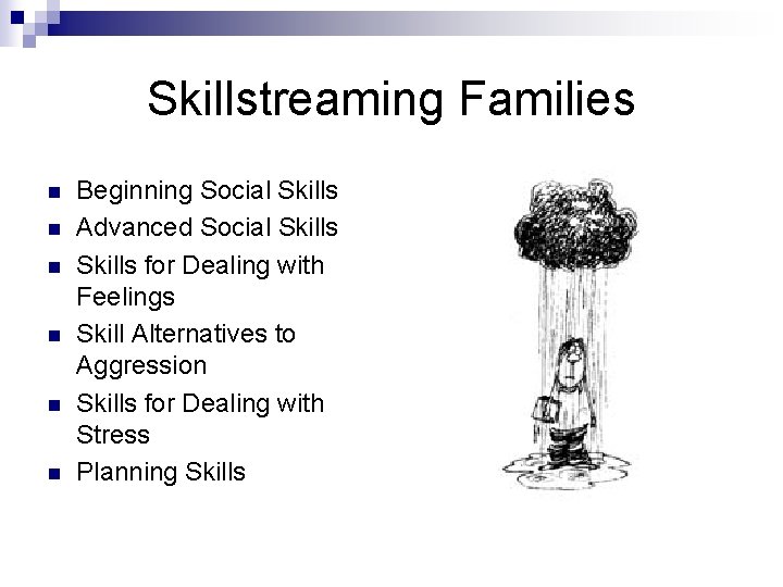Skillstreaming Families n n n Beginning Social Skills Advanced Social Skills for Dealing with