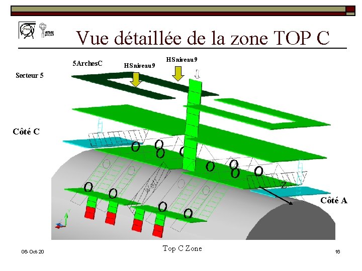 Vue détaillée de la zone TOP C 5 Arches. C HS niveau 9 Secteur