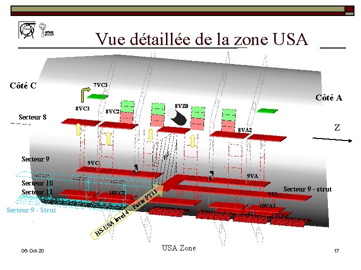 Vue détaillée de la zone USA Côté C 7 VC 3 Côté A 8