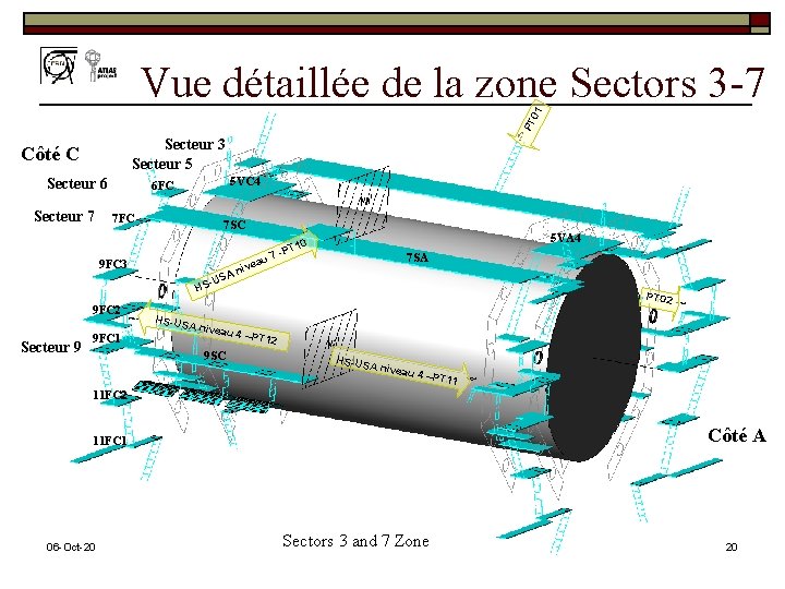 PT 01 Vue détaillée de la zone Sectors 3 -7 Secteur 3 Secteur 5