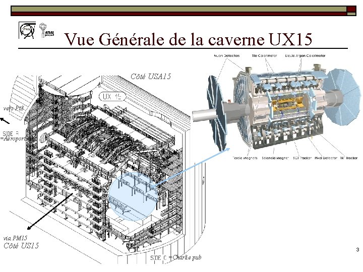 Vue Générale de la caverne UX 15 Côté USA 15 vers Pt 8 =Aéroport