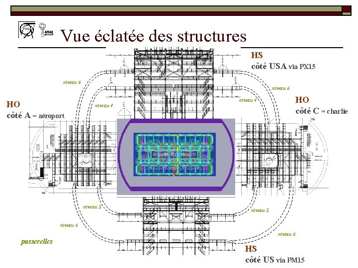 Vue éclatée des structures HS côté USA via PX 15 niveau 6 HO côté