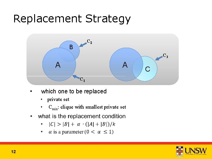 Replacement Strategy C 2 B C 3 A A C 1 • which one