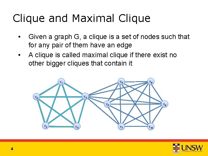 Clique and Maximal Clique • • Given a graph G, a clique is a