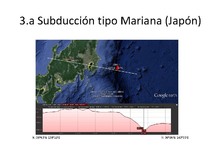 3. a Subducción tipo Mariana (Japón) X: 36° 43’N 136° 10’E Y: 34° 04’N