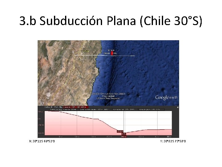 3. b Subducción Plana (Chile 30°S) X: 30° 11’S 69° 52’O Y: 30° 02’S