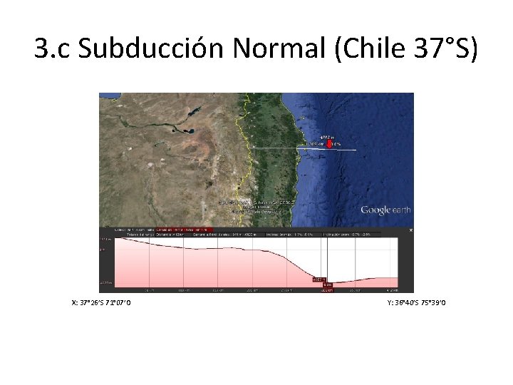 3. c Subducción Normal (Chile 37°S) X: 37° 26’S 71° 07’O Y: 36° 40’S