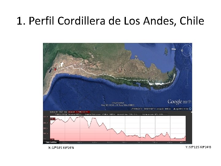 1. Perfil Cordillera de Los Andes, Chile X: 17° 58’S 69° 26’N Y: 55°