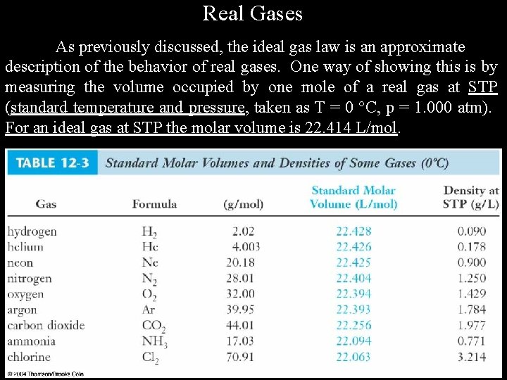 Real Gases As previously discussed, the ideal gas law is an approximate description of