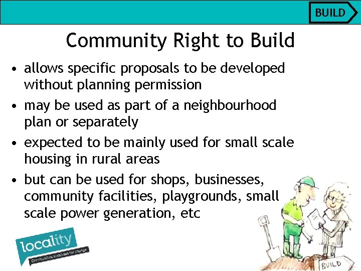 BUILD Community Right to Build • allows specific proposals to be developed without planning