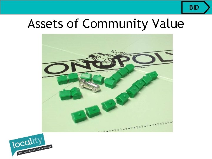 BID Assets of Community Value BID Assets of Community Value