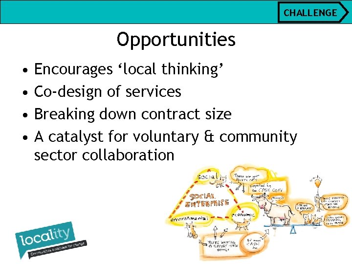 CHALLENGE Opportunities • • Encourages ‘local thinking’ Co-design of services Breaking down contract size