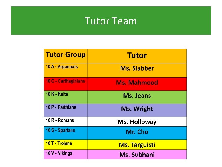 Tutor Team 