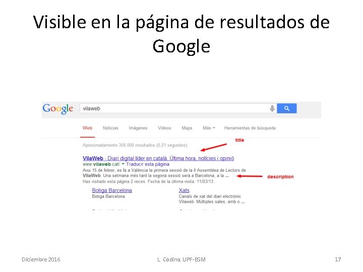 Visible en la página de resultados de Google Diciembre 2016 L. Codina. UPF-BSM 17