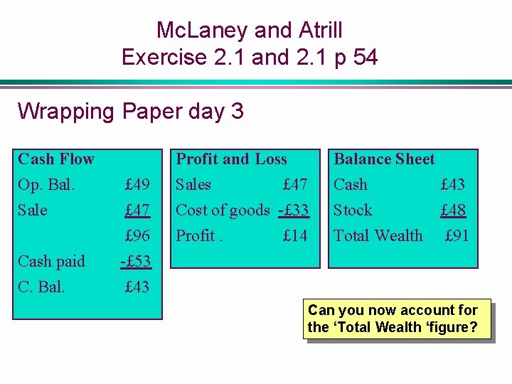 Mc. Laney and Atrill Exercise 2. 1 and 2. 1 p 54 Wrapping Paper