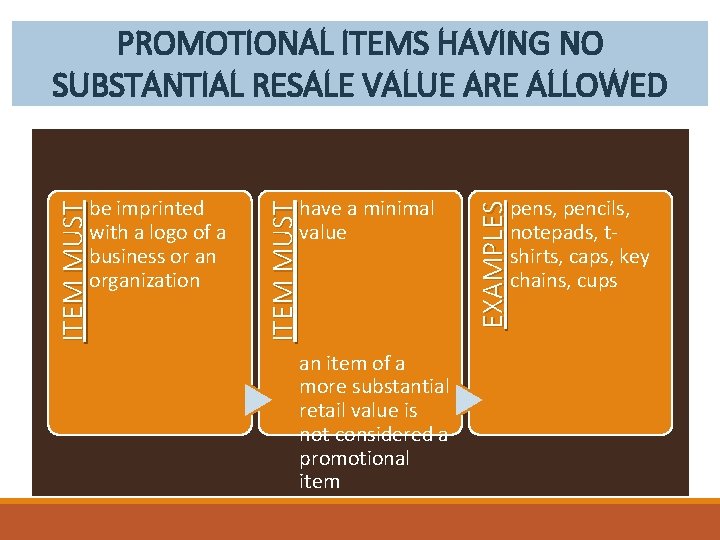 PROMOTIONAL ITEMS HAVING NO SUBSTANTIAL RESALE VALUE ARE ALLOWED an item of a more
