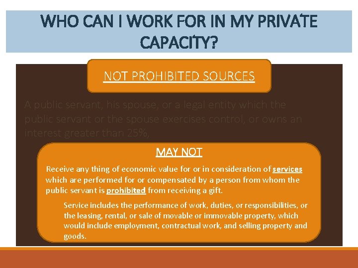 WHO CAN I WORK FOR IN MY PRIVATE CAPACITY? NOT PROHIBITED SOURCES A public