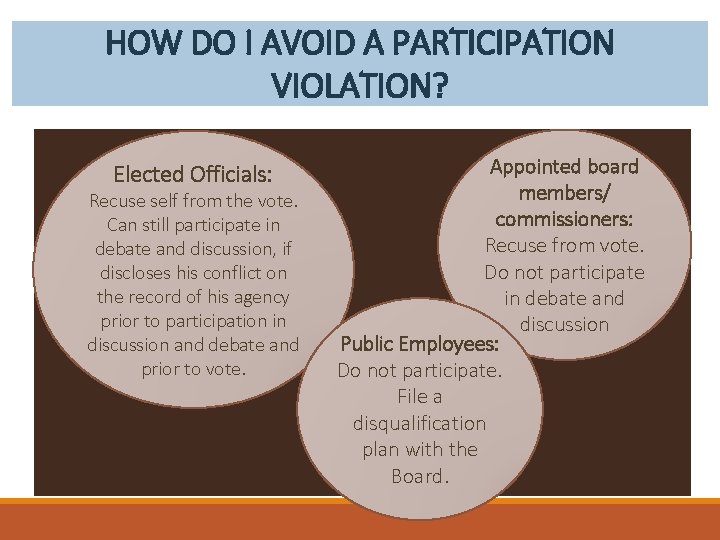 HOW DO I AVOID A PARTICIPATION VIOLATION? Elected Officials: Recuse self from the vote.