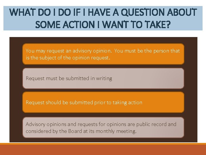 WHAT DO IF I HAVE A QUESTION ABOUT SOME ACTION I WANT TO TAKE?