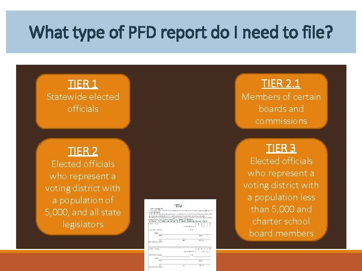 What type of PFD report do I need to file? TIER 1 TIER 2.
