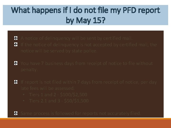 What happens if I do not file my PFD report by May 15? A