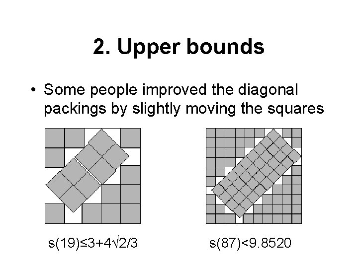 2. Upper bounds • Some people improved the diagonal packings by slightly moving the