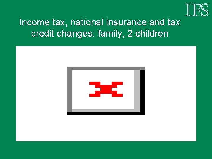 Income tax, national insurance and tax credit changes: family, 2 children 