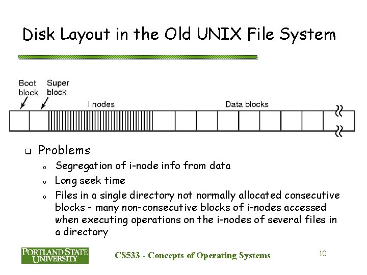 Disk Layout in the Old UNIX File System q Problems o o o Segregation
