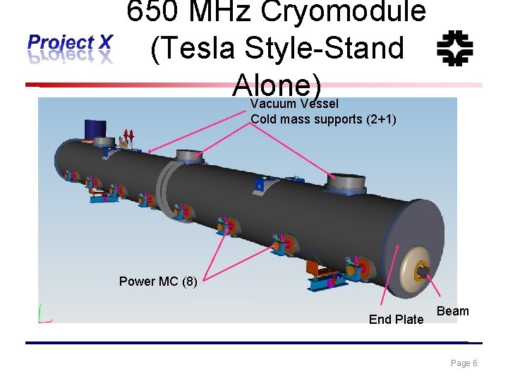 650 MHz Cryomodule (Tesla Style-Stand Alone) Vacuum Vessel Cold mass supports (2+1) Power MC