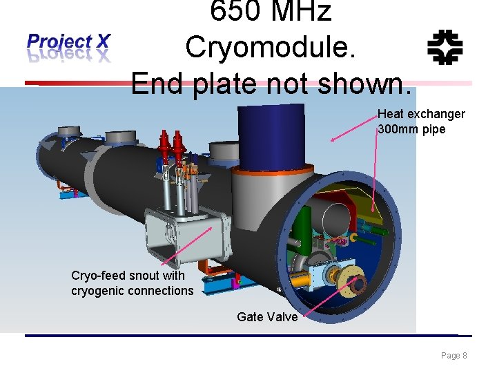 650 MHz Cryomodule. End plate not shown. Heat exchanger 300 mm pipe Cryo-feed snout