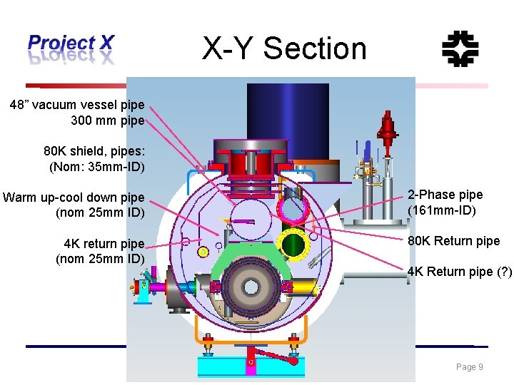X-Y Section 48” vacuum vessel pipe 300 mm pipe 80 K shield, pipes: (Nom: