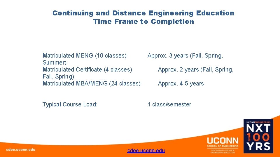Continuing and Distance Engineering Education Time Frame to Completion Matriculated MENG (10 classes) Summer)