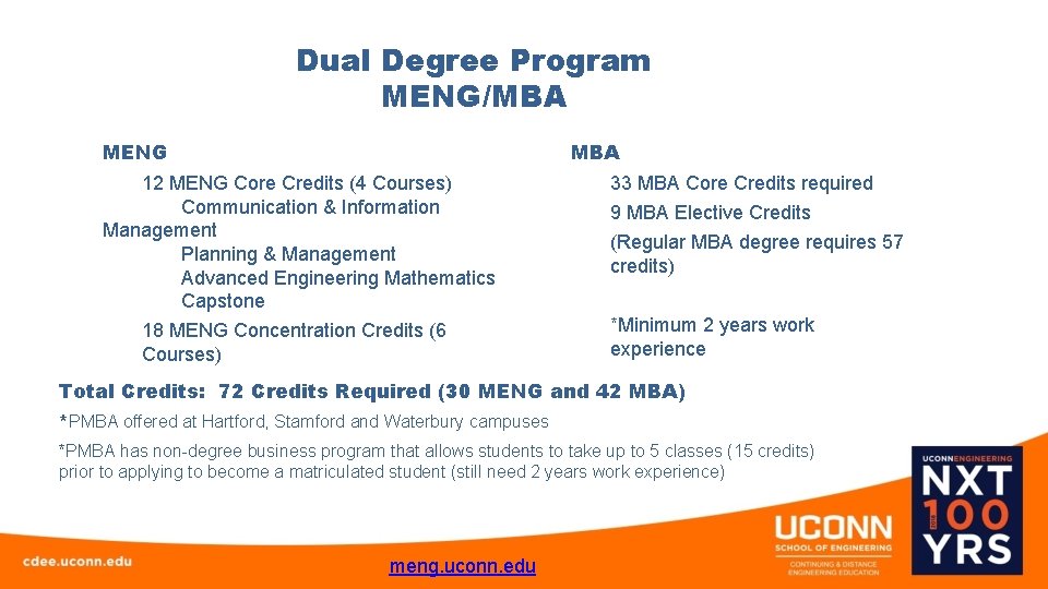 Dual Degree Program MENG/MBA MENG MBA 12 MENG Core Credits (4 Courses) Communication &