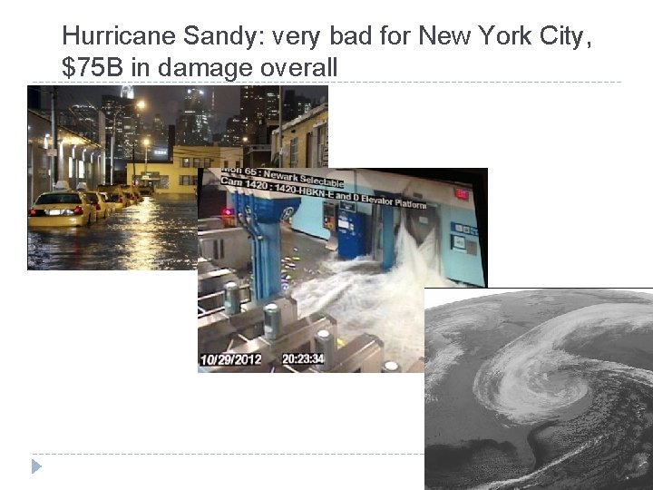 Hurricane Sandy: very bad for New York City, $75 B in damage overall 