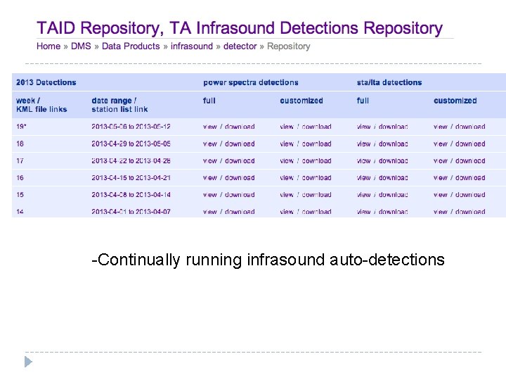 -Continually running infrasound auto-detections 