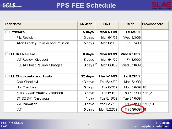 PPS FEE Schedule FEE PPS Status FAC 2 2 E. Carrone Enzo. carrone@slac. stanford.