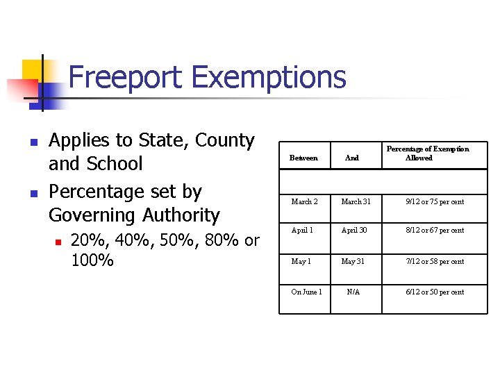 Freeport Exemptions n n Applies to State, County and School Percentage set by Governing
