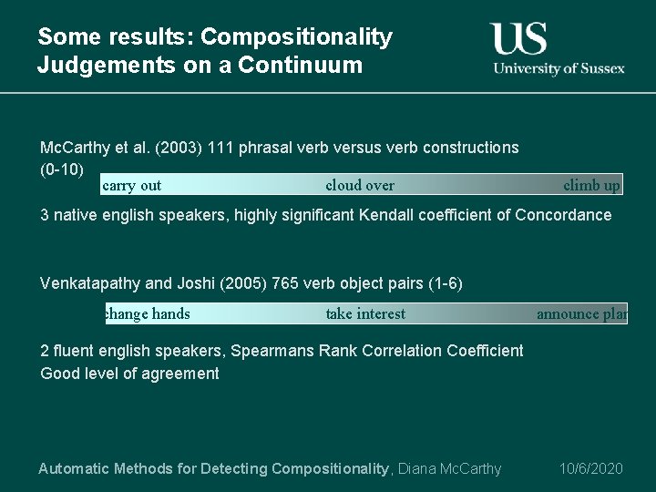 Some results: Compositionality Judgements on a Continuum Mc. Carthy et al. (2003) 111 phrasal