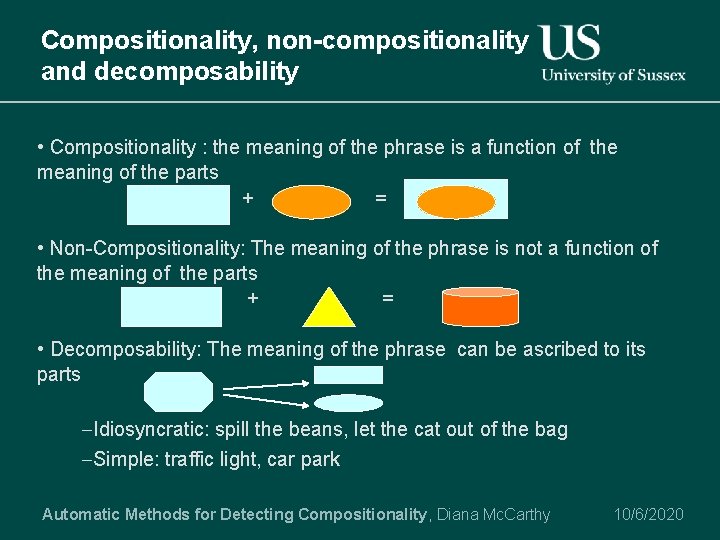 Compositionality, non-compositionality and decomposability • Compositionality : the meaning of the phrase is a