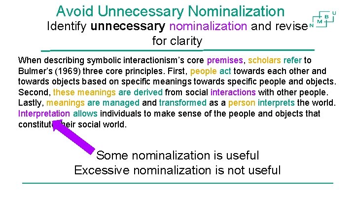 Avoid Unnecessary Nominalization Identify unnecessary nominalization and revise for clarity When describing symbolic interactionism’s Avoid Unnecessary Nominalization Identify unnecessary nominalization and revise for clarity When describing symbolic interactionism’s