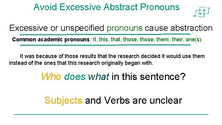 Avoid Excessive Abstract Pronouns Excessive or unspecified pronouns cause abstraction Common academic pronouns: It, Avoid Excessive Abstract Pronouns Excessive or unspecified pronouns cause abstraction Common academic pronouns: It,