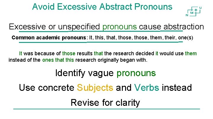 Avoid Excessive Abstract Pronouns Excessive or unspecified pronouns cause abstraction Common academic pronouns: It, Avoid Excessive Abstract Pronouns Excessive or unspecified pronouns cause abstraction Common academic pronouns: It,